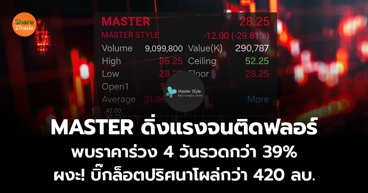 MASTER ดิ่งแรงจนติดฟลอร์  พบราคาร่วง 4 วันรวดกว่า 39%  ผงะ! บิ๊กล็อตโผล่กว่า 420 ล้านบาท