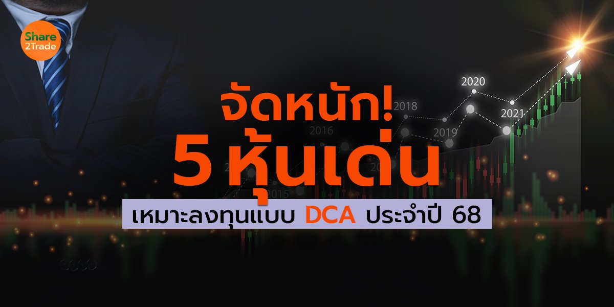 จัดหนัก 5 หุ้นเด่น _S2T (เว็บ) copy.jpg