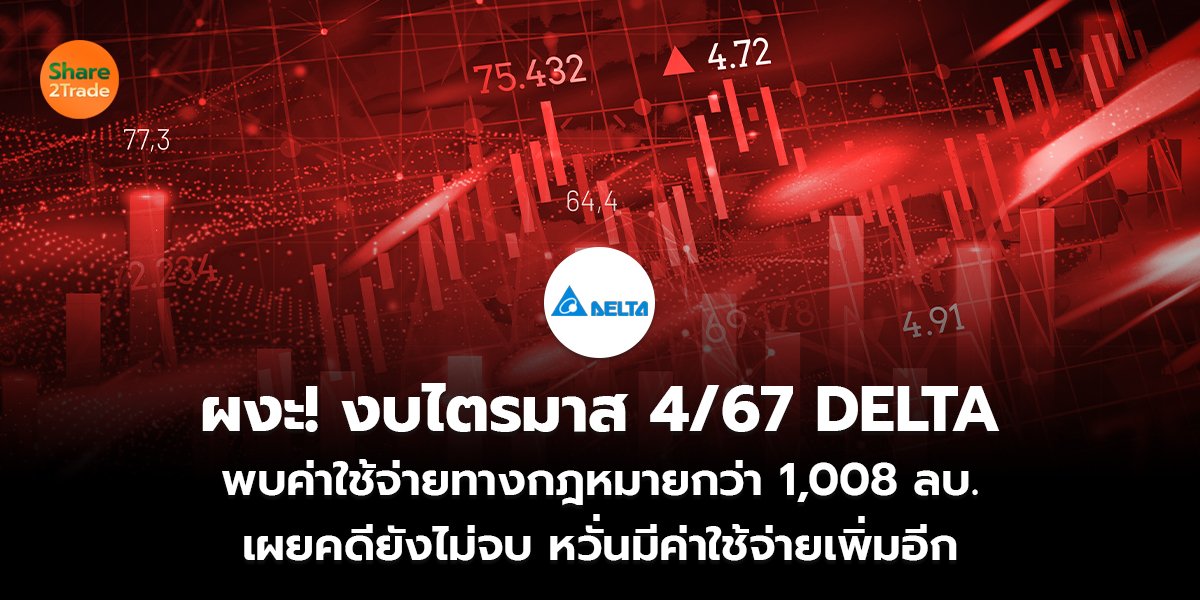 ผงะ! งบไตรมาส 4/67 DELTA พบค่าใช้จ่ายทางกฎหมายกว่า 1,008 ลบ. เผยคดียังไม่จบ หวั่นมีค่าใช้จ่ายเพิ่มอีก