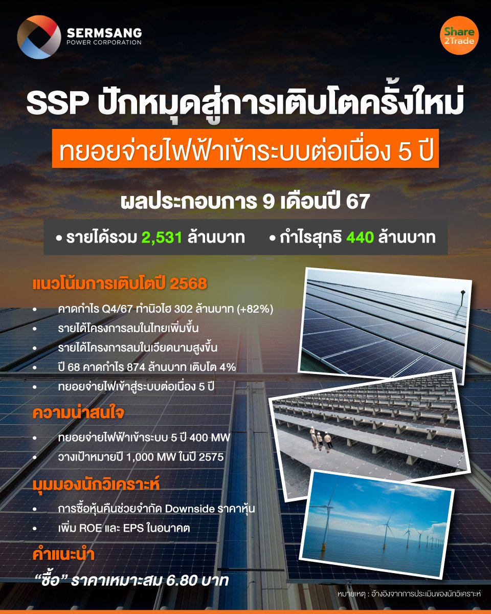 SSP-ปักหมุดสู่การเติบโตครั้งใหม่.jpg