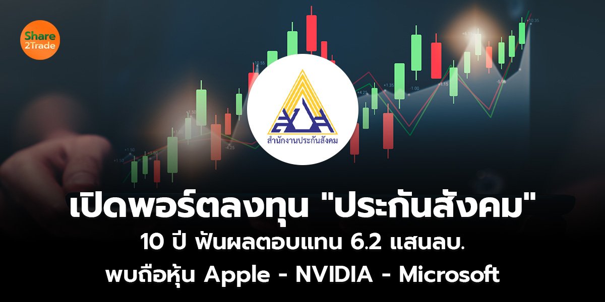 เปิดพอร์ตลงทุน "ประกันสังคม"  10 ปี ฟันผลตอบแทน 6.2 แสนลบ. พบถือหุ้น Apple – NVIDIA - Microsoft