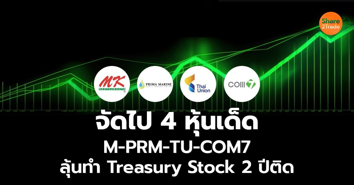 จัดไป 4 หุ้นเด็ด_S2T (เว็บ) - แก้ไข copy.jpg