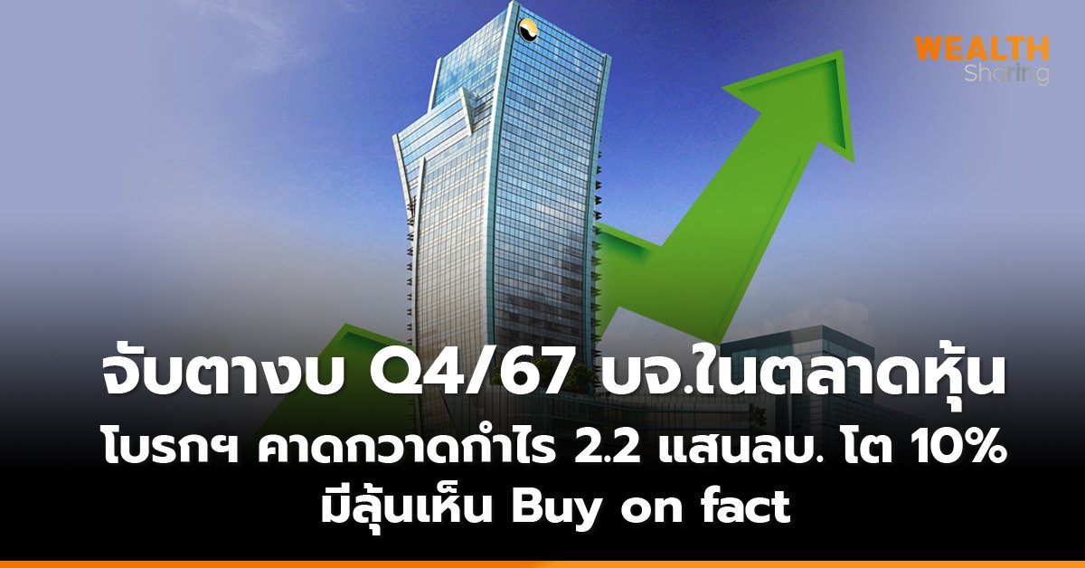 จับตางบ Q4/67 บจ.ในตลาดหุ้น โบรกฯ คาดกวาดกำไร 2.2 แสนลบ. โต 10%  มีลุ้นเห็น Buy on fact