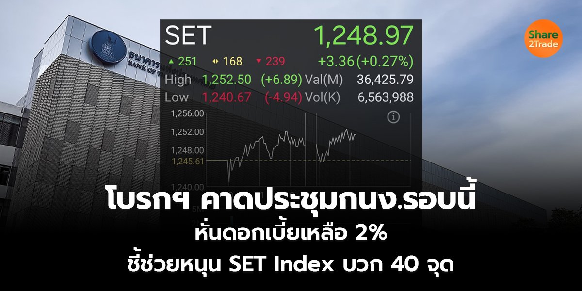 โบรกฯ คาดประชุมกนง.รอบนี้ หั่นดอกเบี้ยเหลือ 2% ชี้ช่วยหนุน SET Index บวก 40 จุด