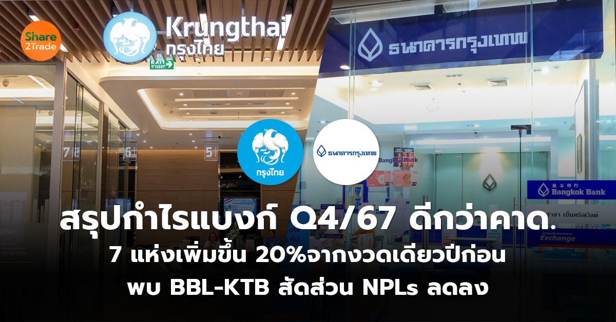 สรุปกำไรแบงก์ Q4/67 ดีกว่าคาด  7 แห่งเพิ่มขึ้น 20%จากงวดเดียวปีก่อน  พบ BBL-KTB สัดส่วน NPLs ลดลง