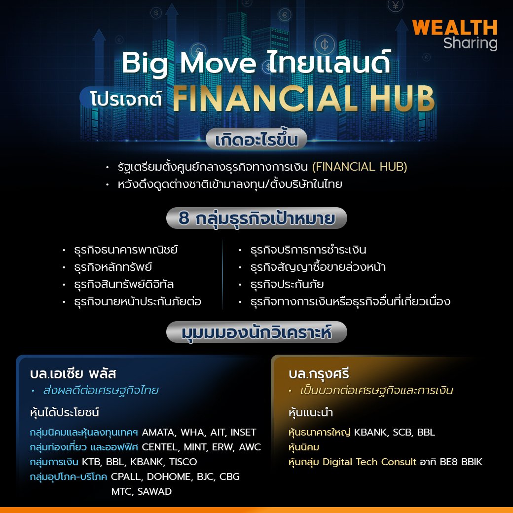 Big Move ไทยแลนด์_WS (เพจ) copy.jpg