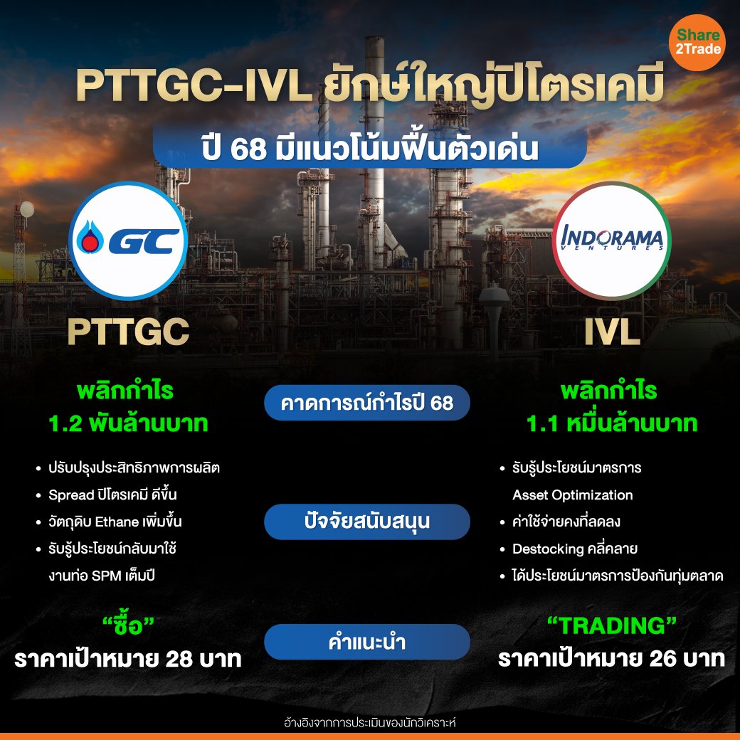 PTTGC-IVL-ยักษ์ใหญ่ปิโตรเคมี.jpg