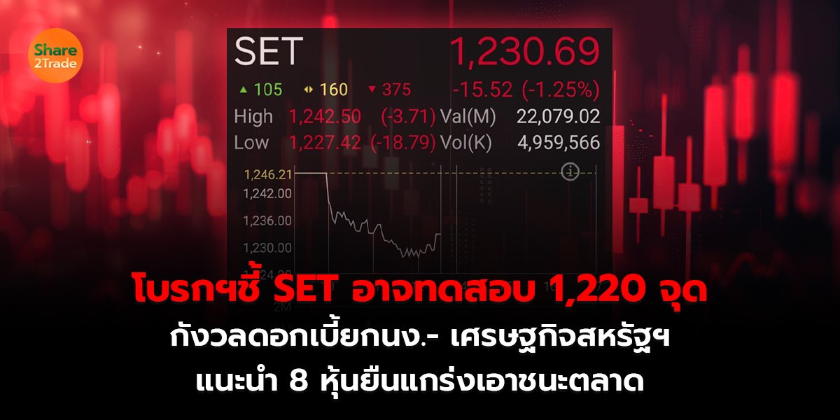 โบรกฯชี้ SET อาจทดสอบ 1,220 จุด กังวลดอกเบี้ยกนง.- เศรษฐกิจสหรัฐฯ แนะนำ 8 หุ้นยืนแกร่งเอาชนะตลาด