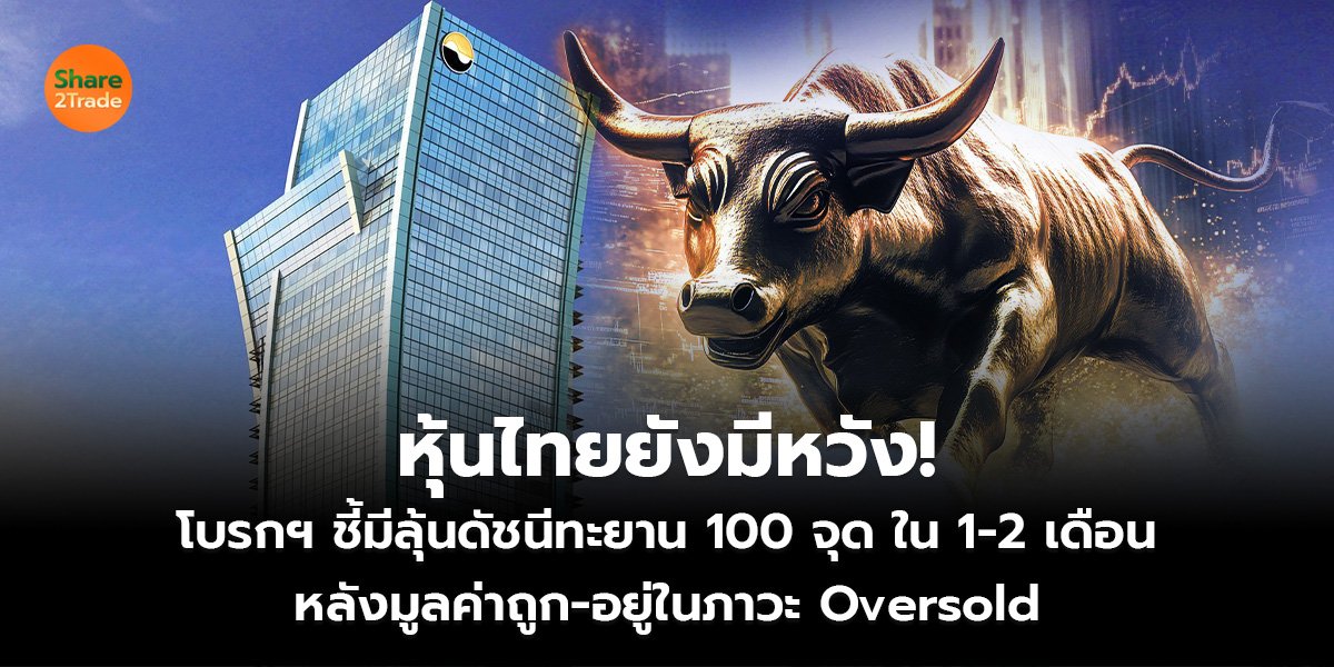 หุ้นไทยยังมีหวัง! โบรกฯ ชี้มีลุ้นดัชนีทะยาน 100 จุด ใน 1-2 เดือน หลังมูลค่าถูก-อยู่ในภาวะ Oversold