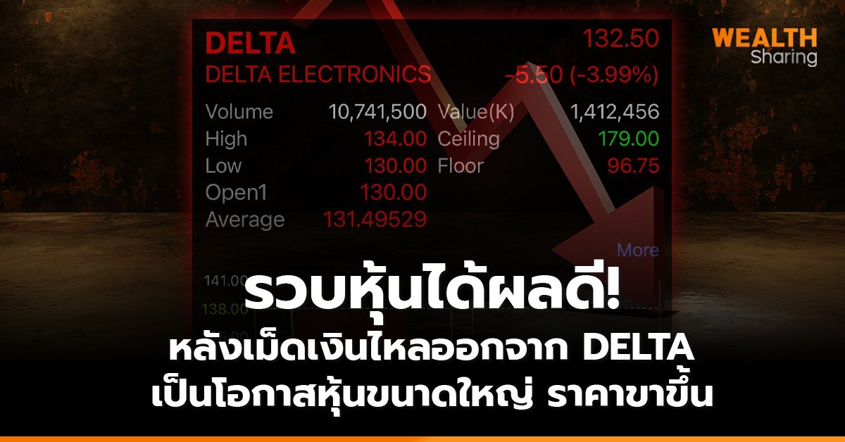 รวบหุ้นได้ผลดี! หลังเม็ดเงินไหลออกจาก DELTA จึงเป็นโอกาสหุ้นขนาดใหญ่ ราคาขาขึ้น