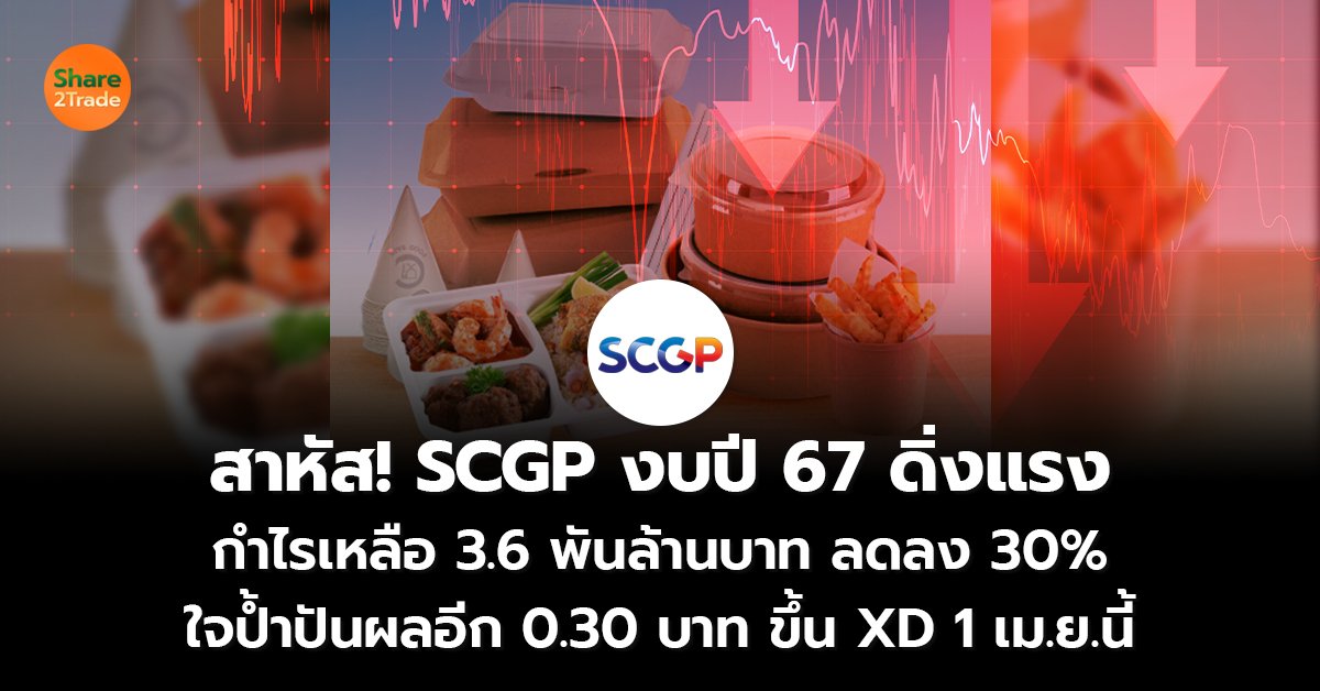 สาหัส! SCGP งบปี 67 ดิ่งแรง กำไรเหลือ 3.6 พันล้านบาท ลดลง 30% ใจป้ำปันผลอีก 0.30 บาท ขึ้น XD 1 เม.ย.นี้