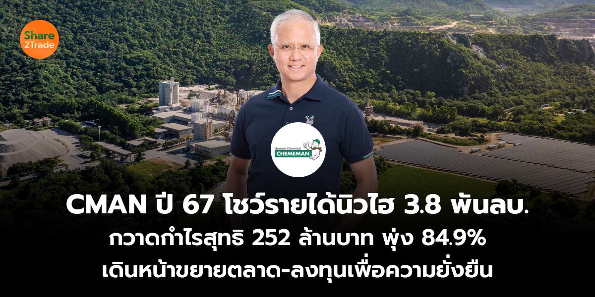 CMAN ปี 67 โชว์รายได้นิวไฮ 3.8 พันลบ. กวาดกำไรสุทธิ 252 ล้านบาท พุ่ง 84.9% เดินหน้าขยายตลาด-ลงทุนเพื่อความยั่งยืน