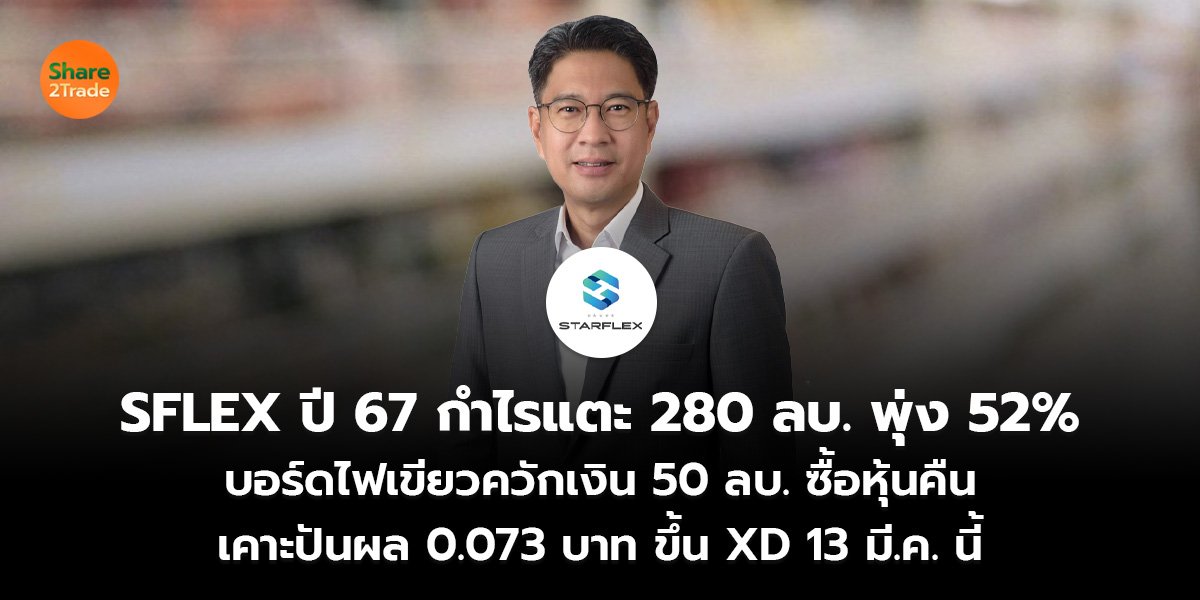 SFLEX ปี 67 กำไรแตะ 280 ลบ. พุ่ง 52%  บอร์ดไฟเขียวควักเงิน 50 ลบ. ซื้อหุ้นคืน เคาะปันผล 0.073 บาท ขึ้น XD 13 มี.ค. นี้