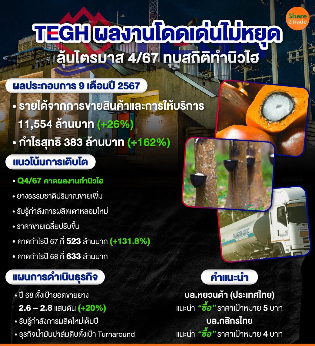 TEGH-ผลงานโดดเด่นไม่หยุด.jpg