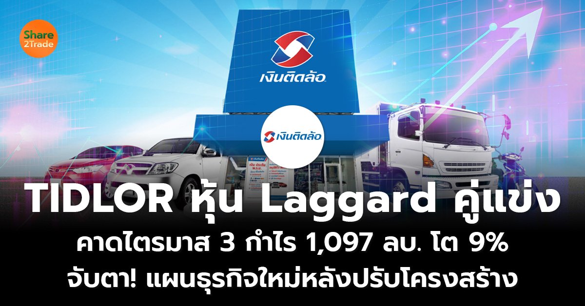 TIDLOR หุ้น Laggard คู่แข่ง_S2T (เว็บ) copy_0.jpg