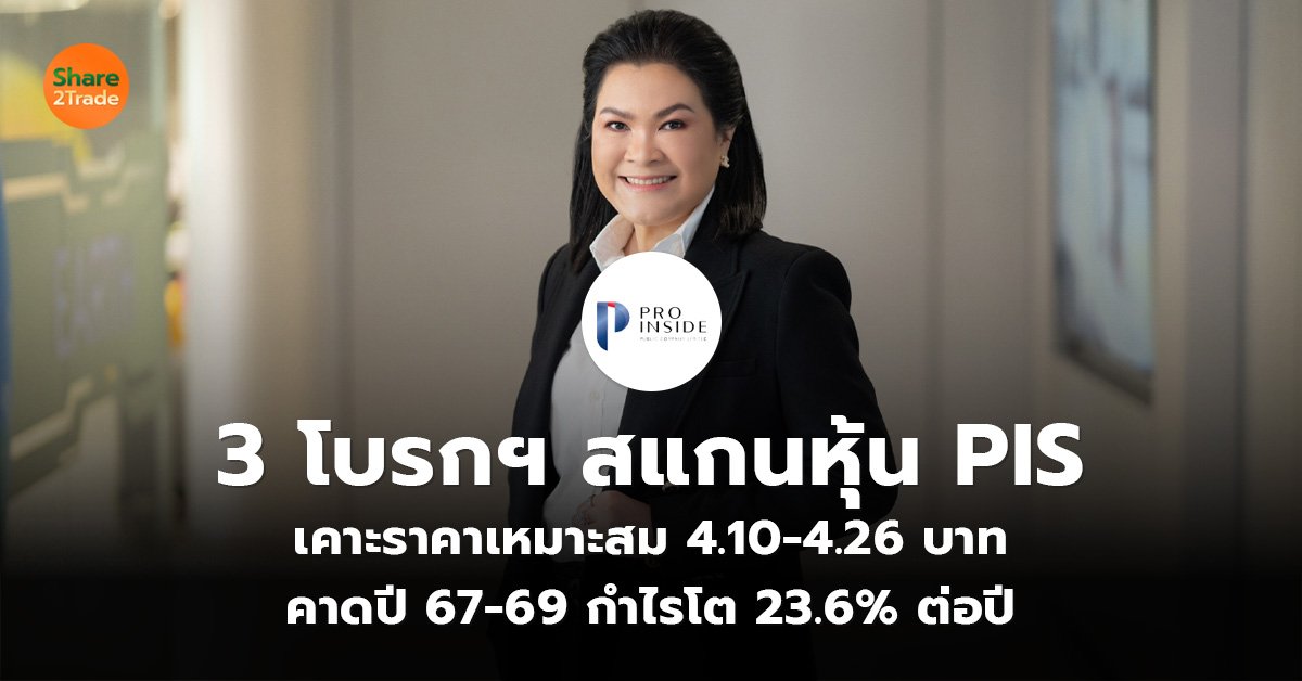 3 โบรกฯ สแกนหุ้น PIS  เคาะราคาเหมาะสม 4.10-4.26 บาท คาดปี 67-69 กำไรโต 23.6% ต่อปี