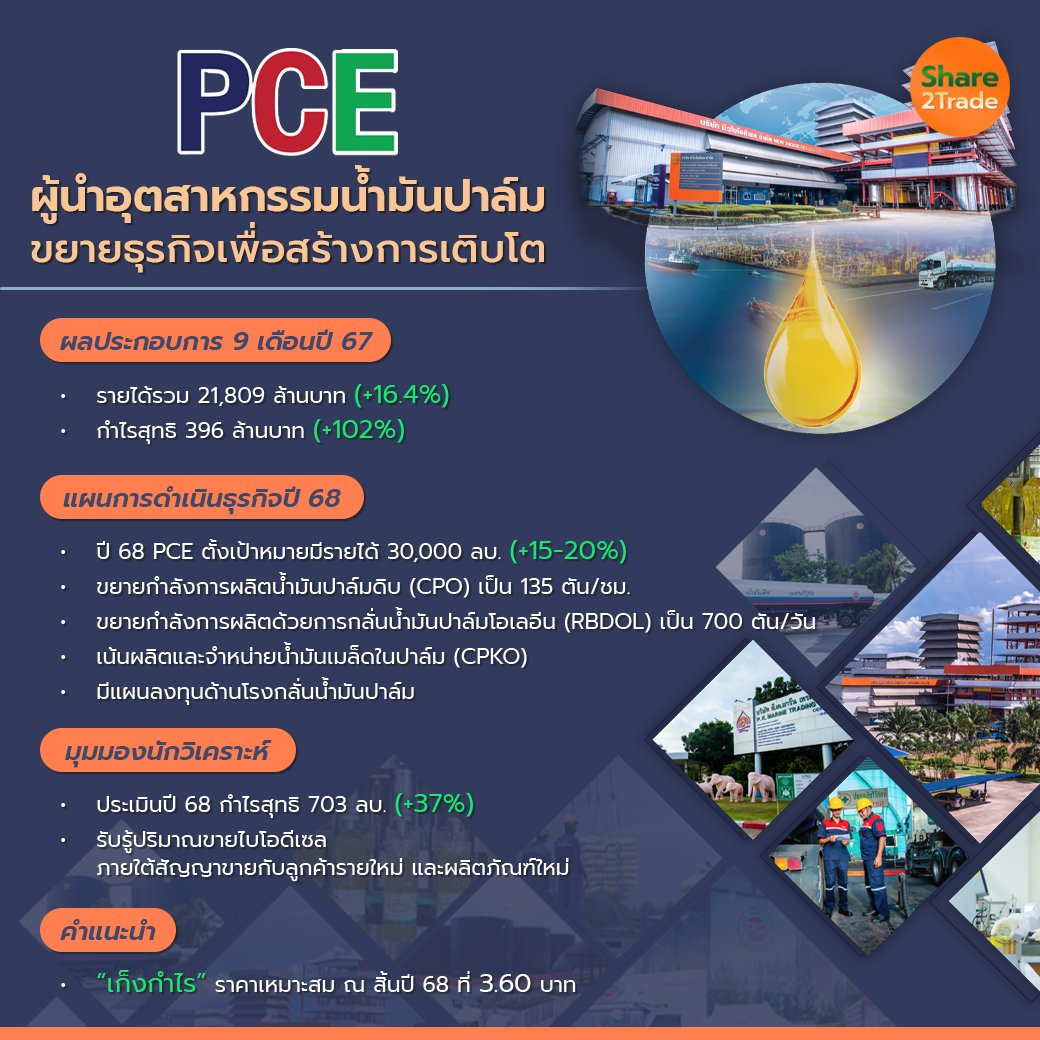 PCE ผู้นำอุตสาหกรรมน้ำมันปาล์ม_S2T (เพจ) copy.jpg