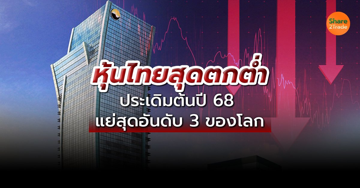 หุ้นไทยสุดตกต่ำ ประเดิมต้นปี 68  แย่สุดอันดับ 3 ของโลก ❗️🟥