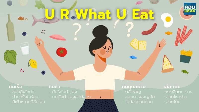 U R What U Eat