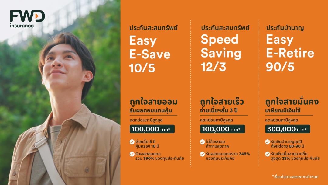 FWD ประกันชีวิตจัดเต็มโปรโมชั่น คัดโปรดักส์เด่นลดหย่อนภาษีผ่าน e-commerce