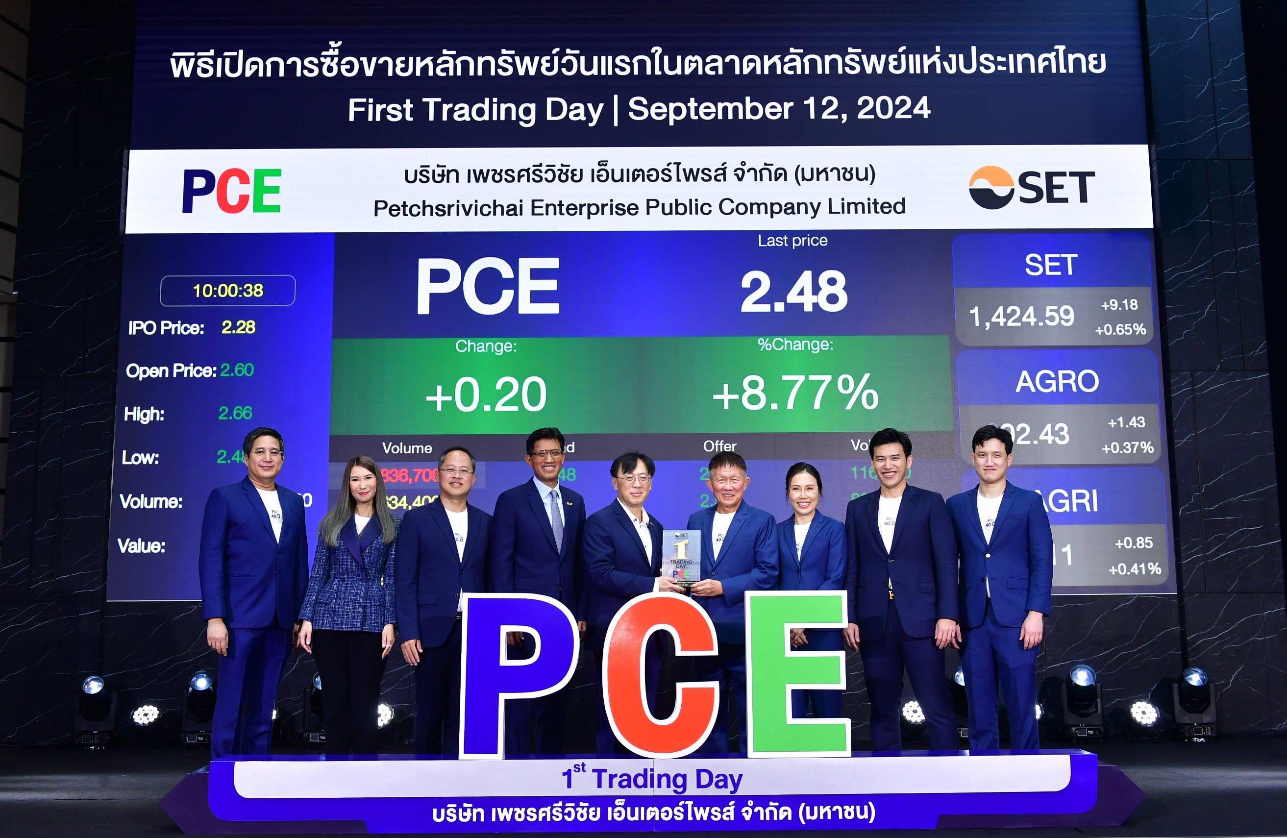 ‘PCE’ เข้าซื้อขายวันแรกในตลาดหลักทรัพย์ฯ เดินหน้าขยายโรงงานสกัดน้ำมันปาล์มและโรงงานผลิตน้ำมันปาล์มโอเลอีน