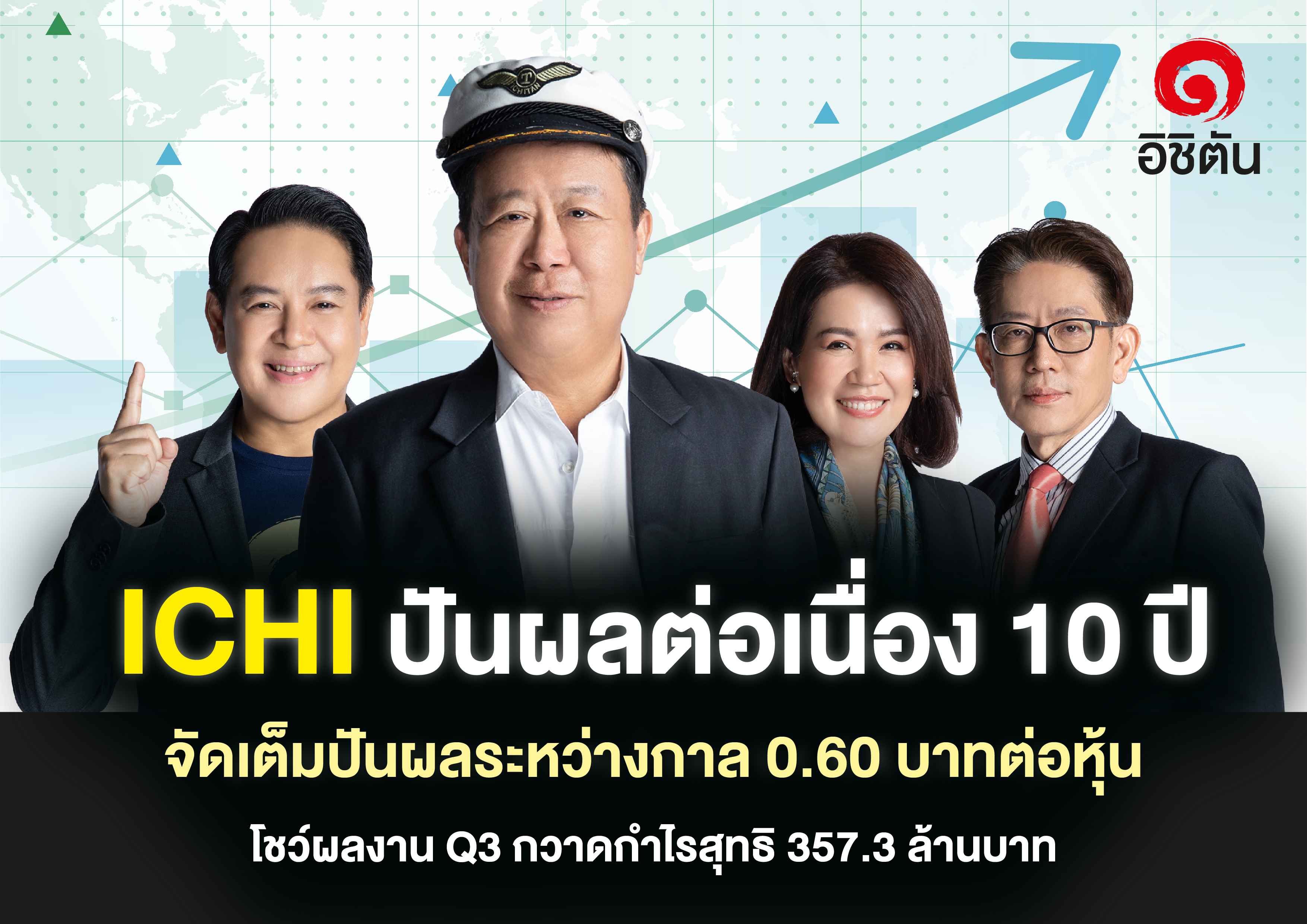 ICHI จ่ายปันผลต่อเนื่อง 10 ปี จัดเต็มปันผลระหว่างกาล  บอร์ดไฟเขียวอัตรา 0.60 บาทต่อหุ้นตอบแทนผู้ถือหุ้น