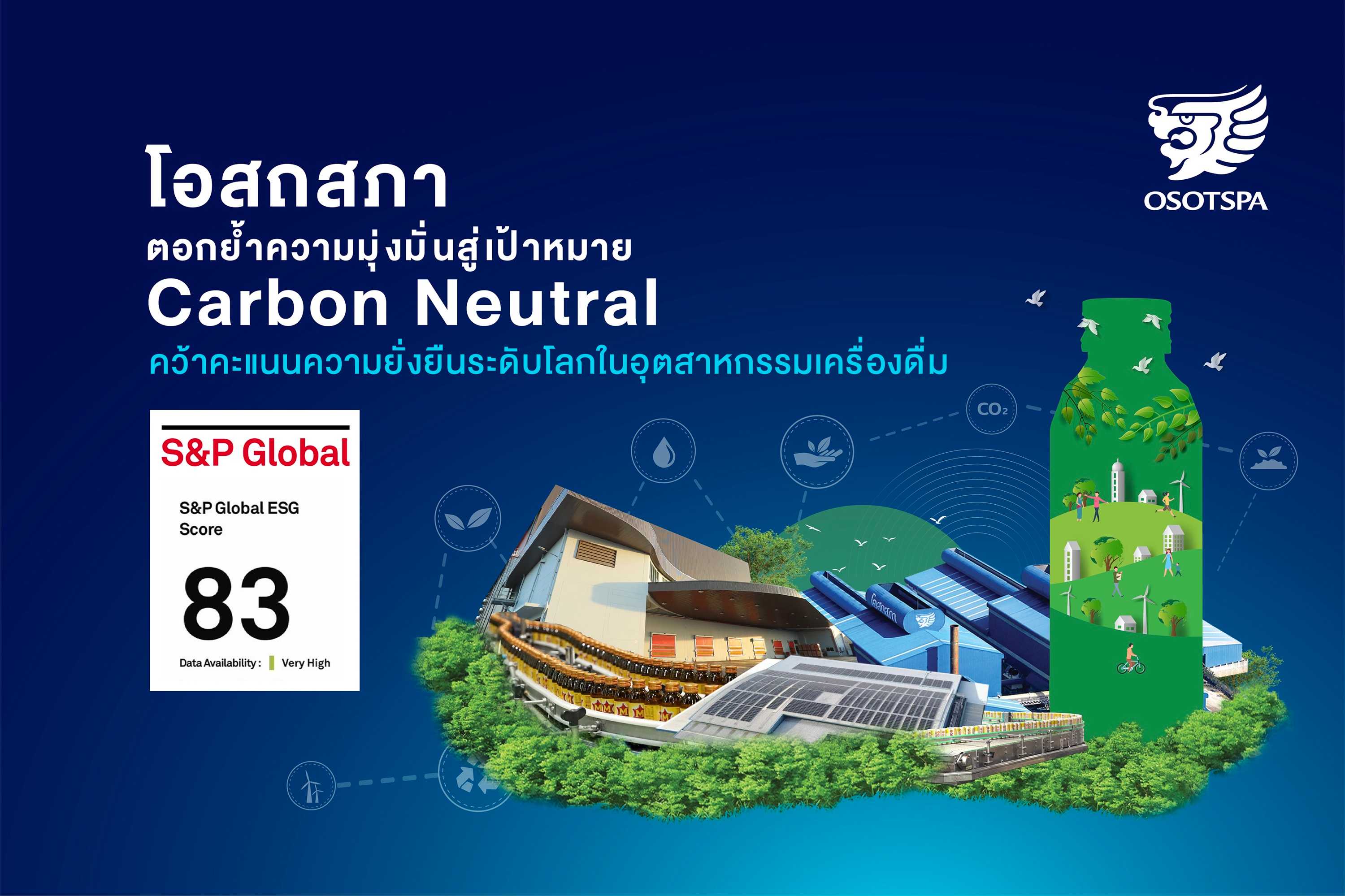 โอสถสภา ตอกย้ำความมุ่งมั่นสู่เป้าหมาย Carbon Neutral คว้าคะแนนความยั่งยืนระดับโลกในอุตสาหกรรมเครื่องดื่ม