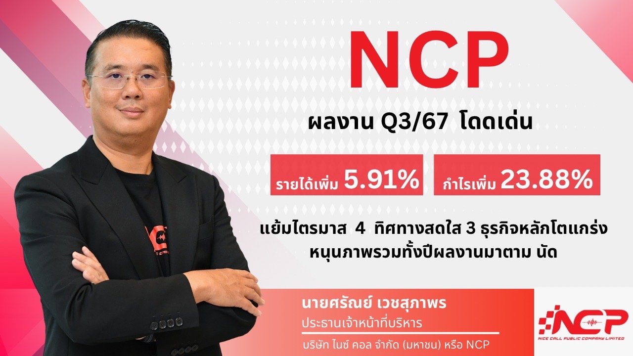 NCP ฟอร์มเด่น! Q3 กำไรพุ่ง 23.88%  รับผลดีธุรกิจ Upselling Service และ Dedicated Telesale Outsourcing ฮอต ลูกค้าใช้บริการแน่น