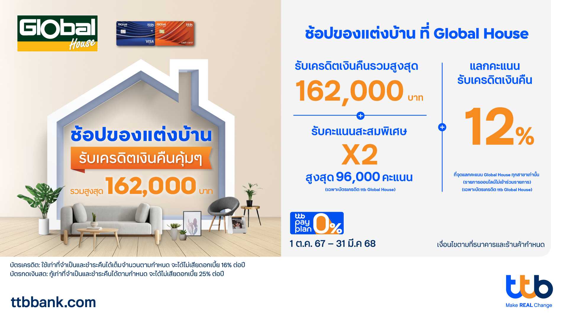 โปรบัตรเครดิต ttb Global House (1).jpg