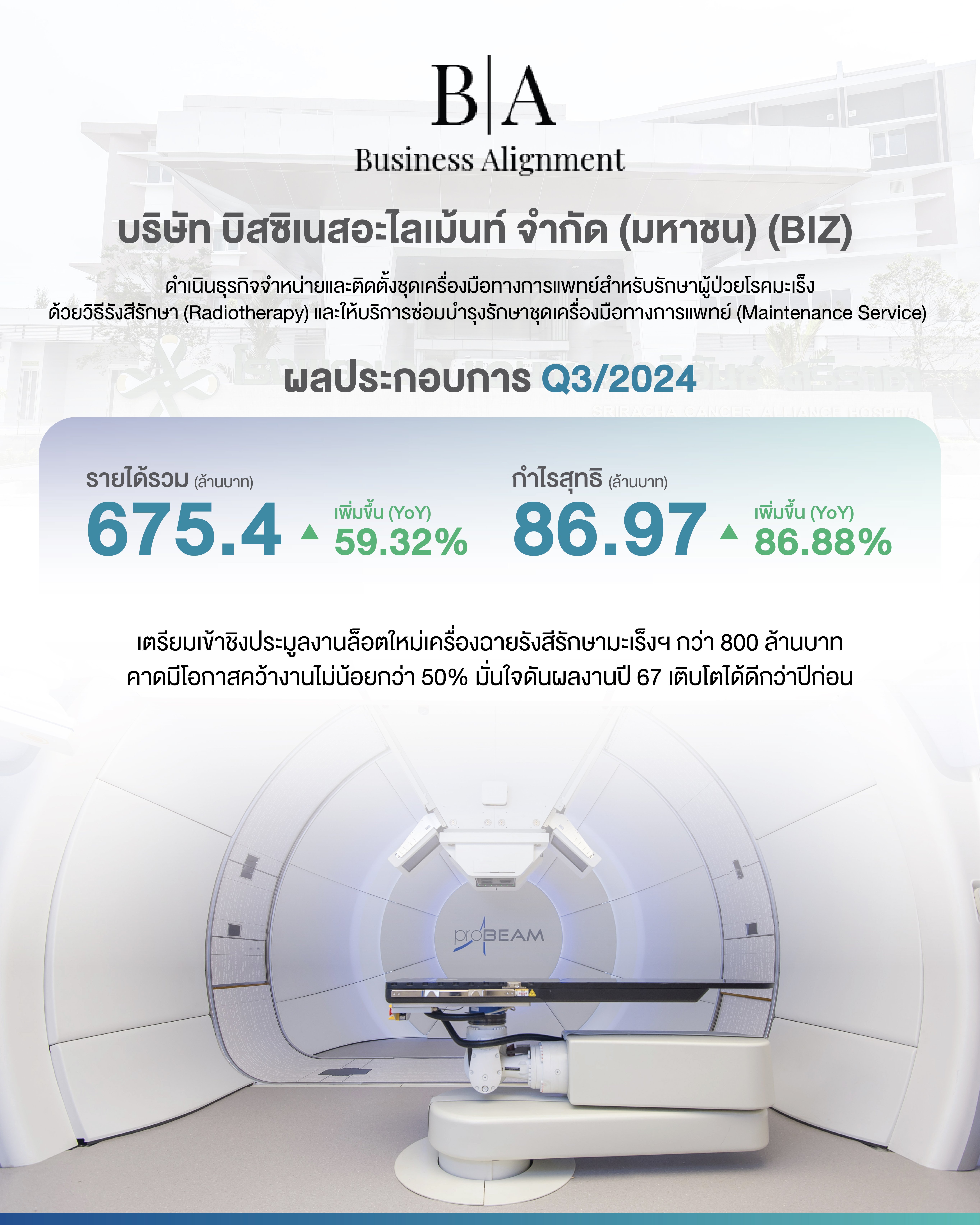 ผลประกอบการ Q3/67 บมจ.บิสซิเนสอะไลเม้นท์ (ฺBIZ)