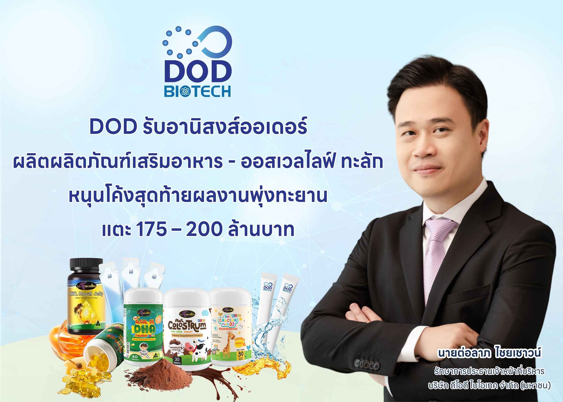 DOD อานิสงส์ออเดอร์ผลิตผลิตภัณฑ์เสริมอาหาร-ออสเวลไลฟ์ ทะลัก หนุนโค้งสุดท้ายผลงานพุ่งทะยาน แตะ175 – 200 ล้านบาท 