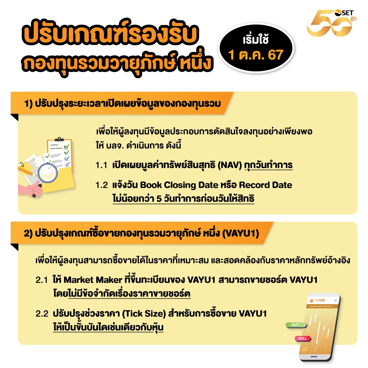 ตลาดหลักทรัพย์ฯ ปรับปรุงเกณฑ์รองรับการซื้อขายหน่วยลงทุนของกองทุนรวมวายุภักษ์ หนึ่ง มีผลใช้บังคับ 1 ตุลาคม 2567 เป็นต้นไป