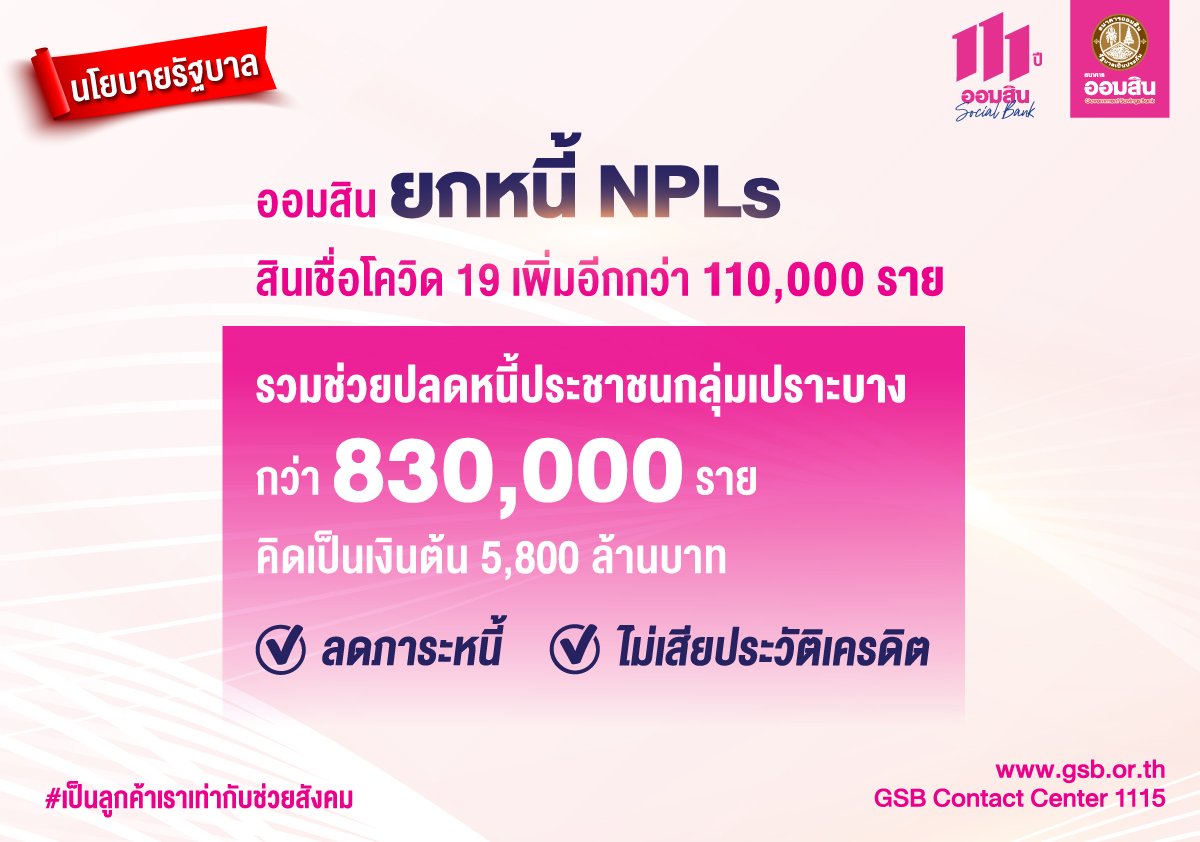 ออมสินเดินหน้ายกหนี้ NPLs ลูกหนี้ ที่ได้รับผลกระทบโควิดกว่า8.3แสนราย