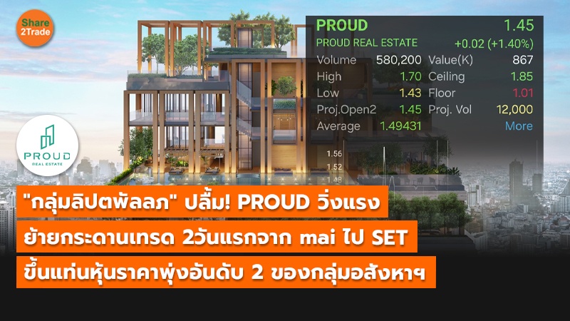 "กลุ่มลิปตพัลลภ" ปลื้ม! PROUD วิ่งแรง  ย้ายกระดานเทรด 2วันแรกจาก mai ไป SET ขึ้นแท่นหุ้นราคาพุ่งอันดับ 2 ของกลุ่มอสังหาฯ