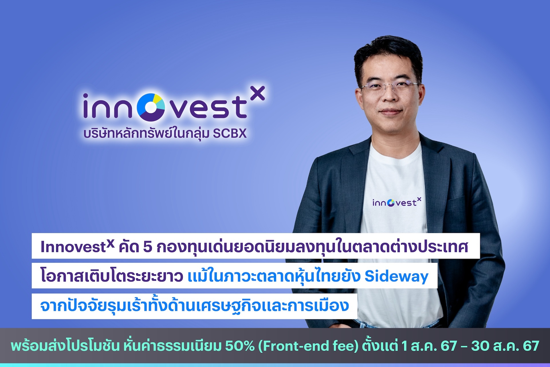 InnovestX คัด 5 กองทุนเด่นยอดนิยมลงทุนในตลาดต่างประเทศ โอกาสเติบโตระยะยาว