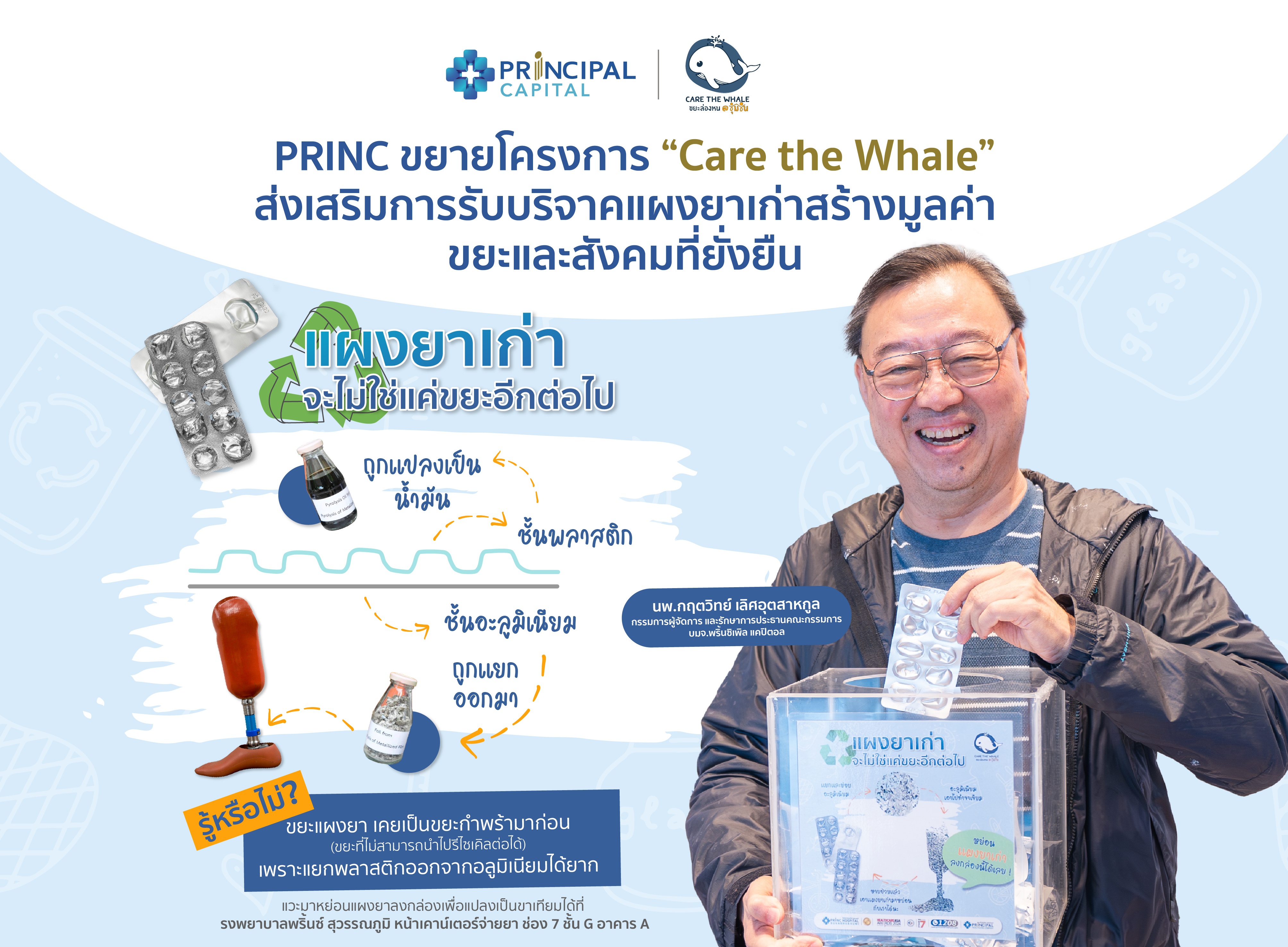 PRINC เปิดรับ “ขยะแผงยาเก่า” ส่งวัดจากแดง แปลงขยะเป็นทุนมอบมูลนิธิขาเทียมฯ ช่วยผู้พิการ ในโครงการ Care The whale ขยะล่องหน @ ชุมชนปีที่ 4