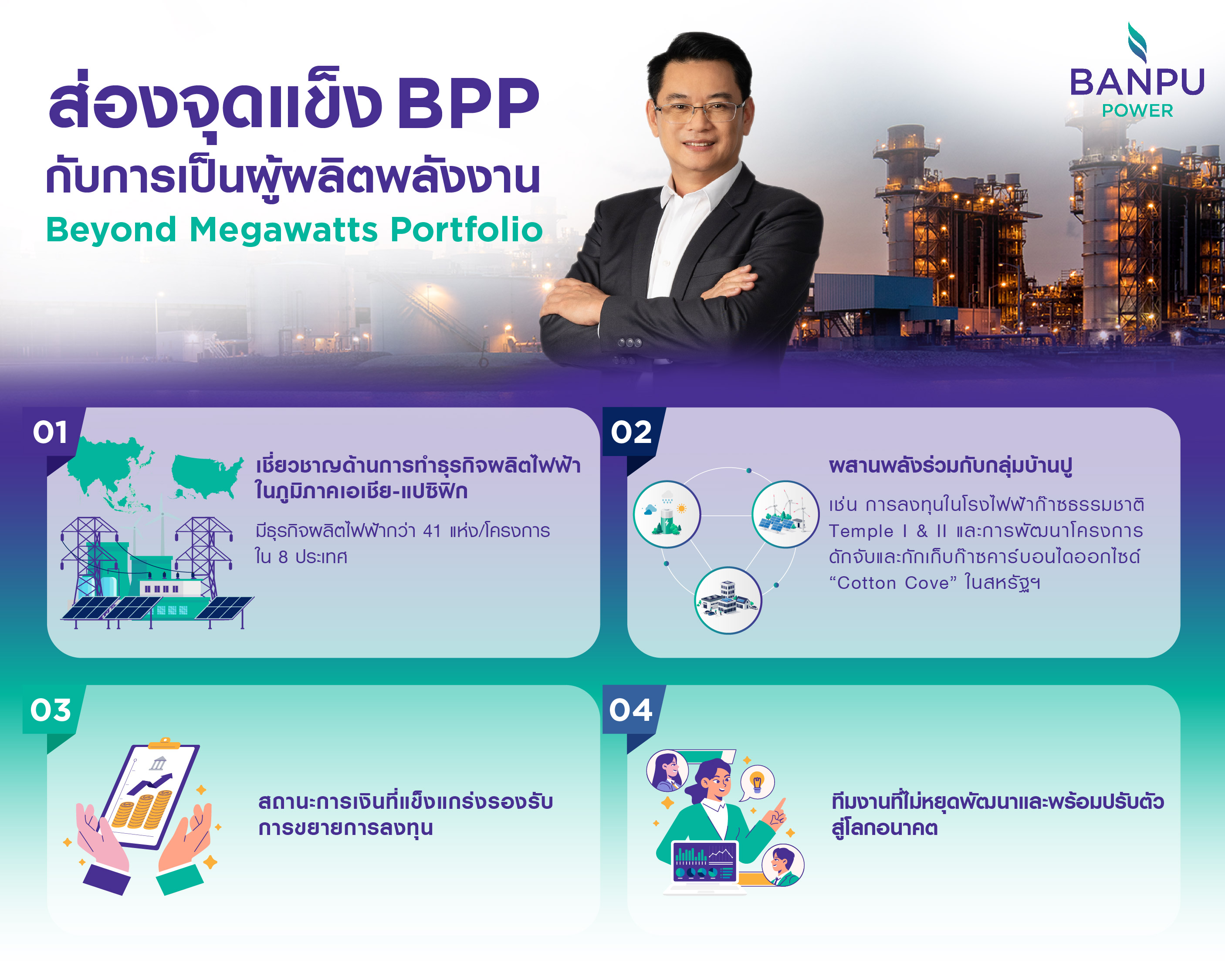 ส่องจุดแข็ง BPP กับการเป็นผู้ผลิตพลังงาน Beyond Megawatts Portfolio