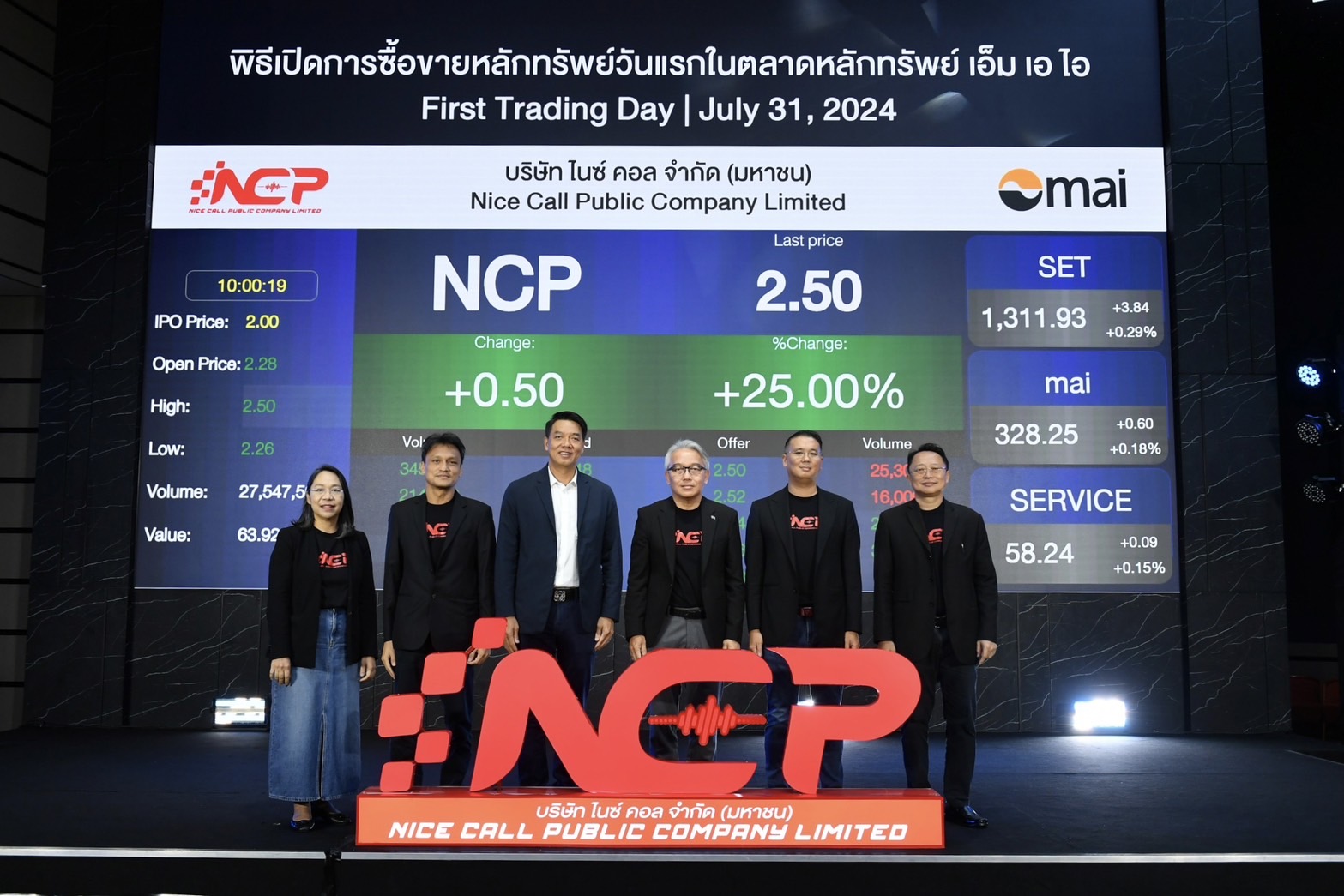 NCP เริ่มซื้อขายในตลาดหลักทรัพย์ เอ็ม เอ ไอ วันแรก