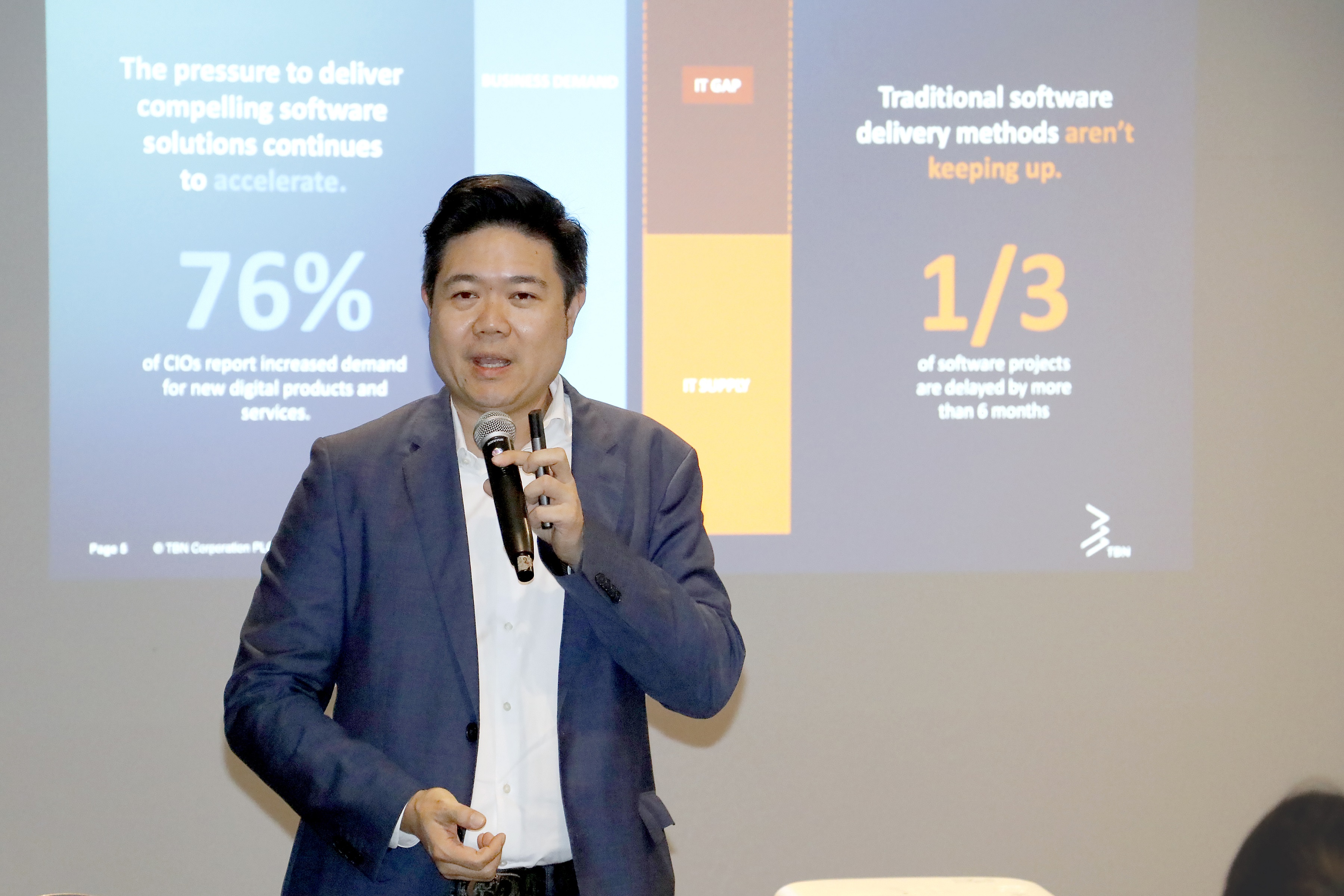 TBN เปิดตัวเทคโนโลยี Low-Code/No-Code ในงาน SMEs GROWTH  ขับเคลื่อนธุรกิจไทยสู่ความยั่งยืน