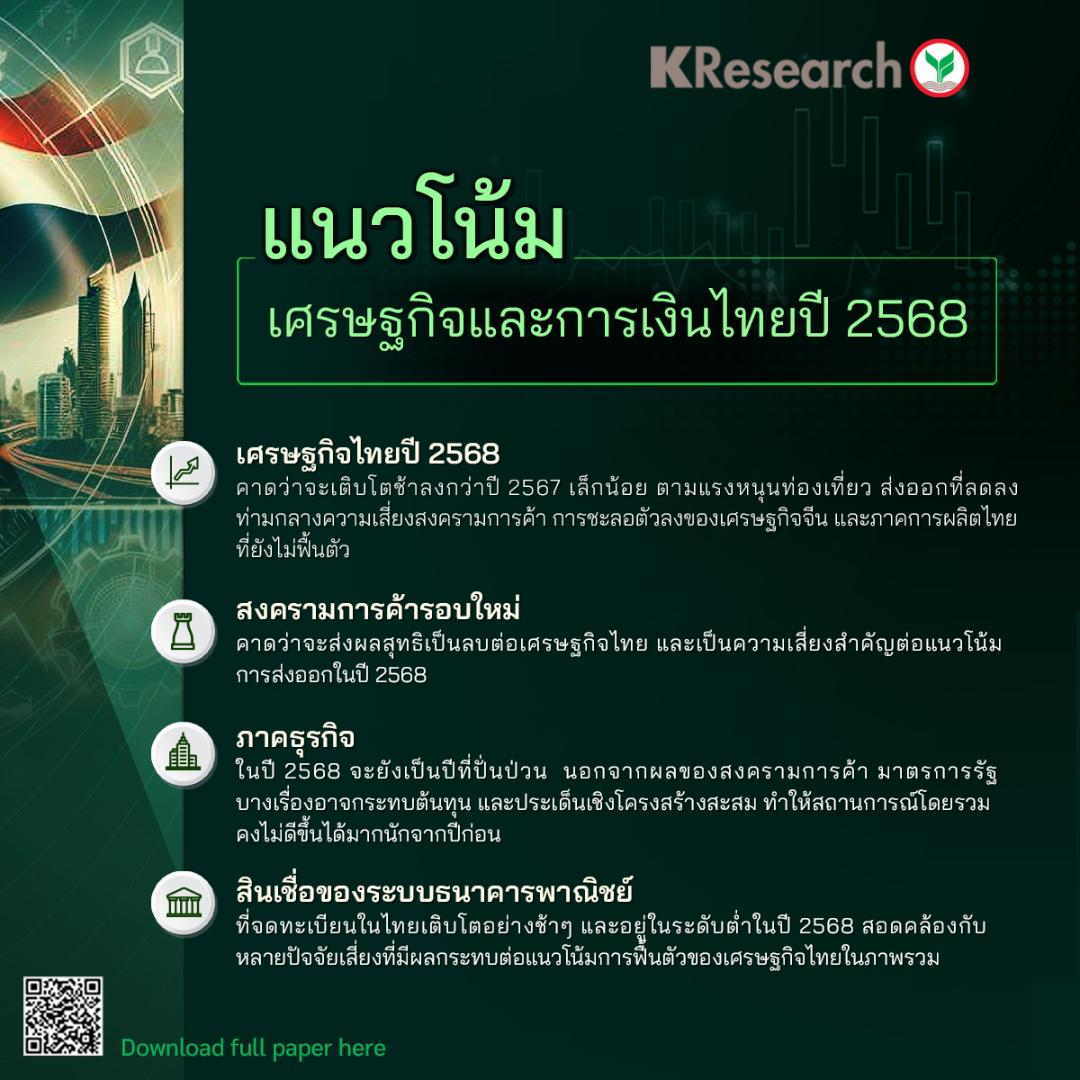 กสิกรไทยคาดศก.ไทยปีนี้โตเพียง2.4%  ส่งออก-ท่องเที่ยวแผ่ว-สงครามการค้าเริ่มส่งผล