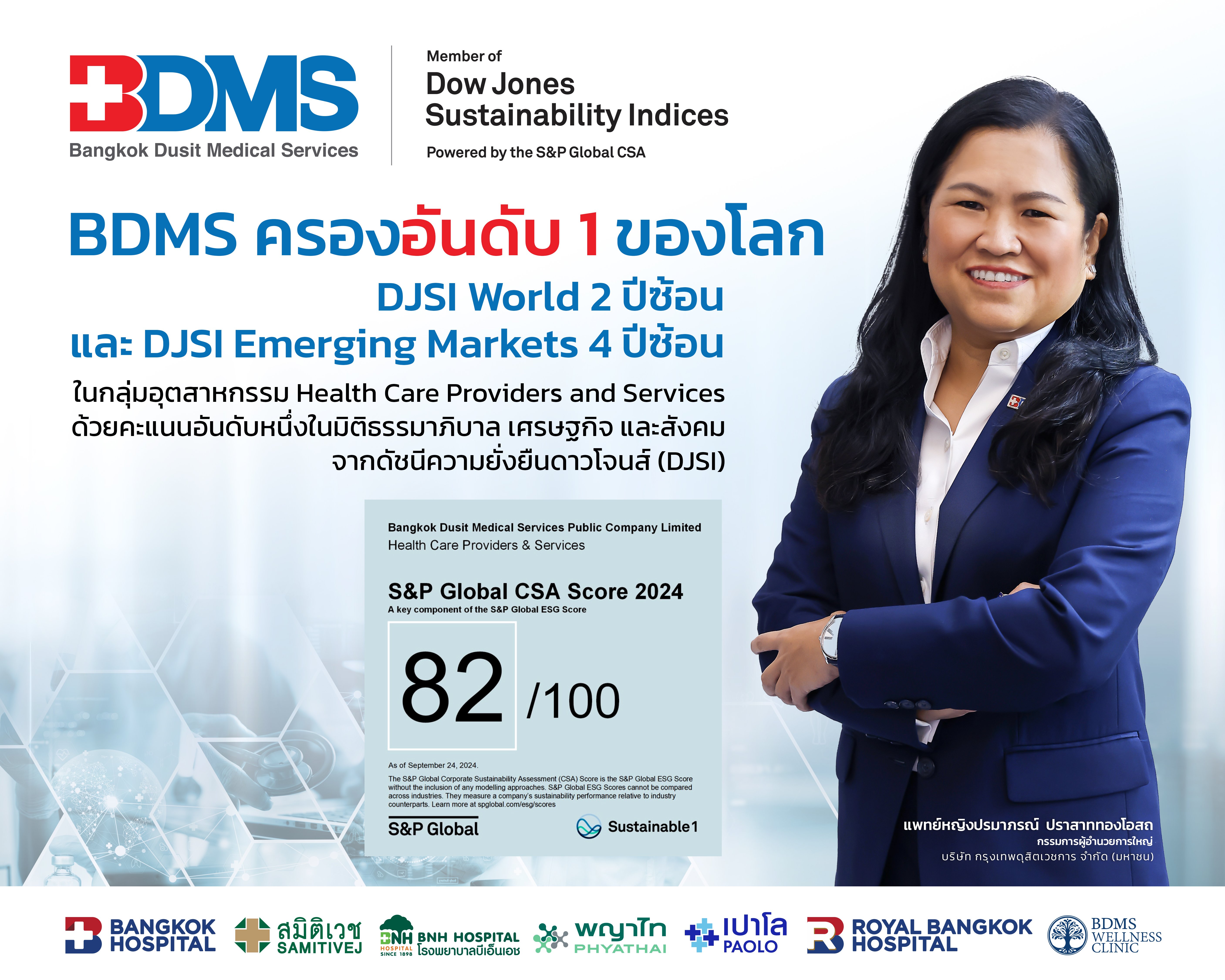 BDMS ครองอันดับหนึ่งของโลก   ผู้นำดัชนีความยั่งยืนดาวโจนส์ DJSI ต่อเนื่อง 2 ปีซ้อน     (DJSI World และ DJSI Emerging Markets 2024)   