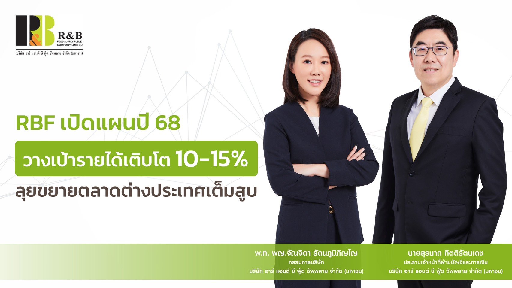 RBF รุกตลาดต่างประเทศเต็มสูบ วางเป้าปี 68 รายได้เติบโต 10-15%