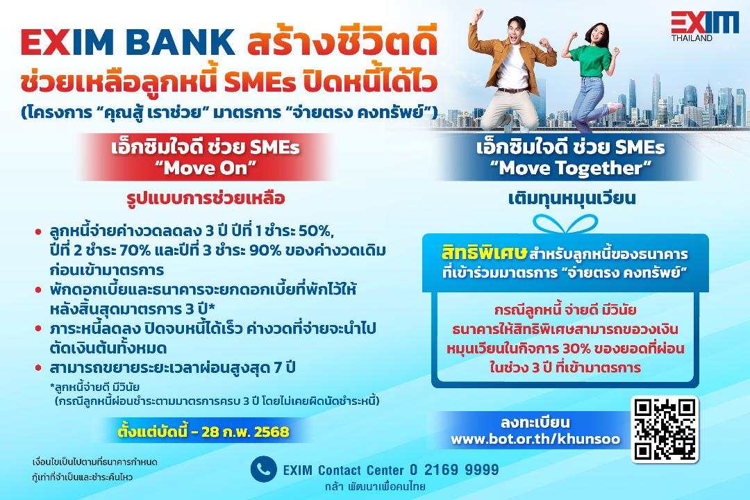 EXIM BANK ออกมาตรการช่วยลูกหนี้ SMEs  ปิดหนี้ได้ไว ไปต่อได้เร็ว ผ่าน 2 แพ็คเกจ 