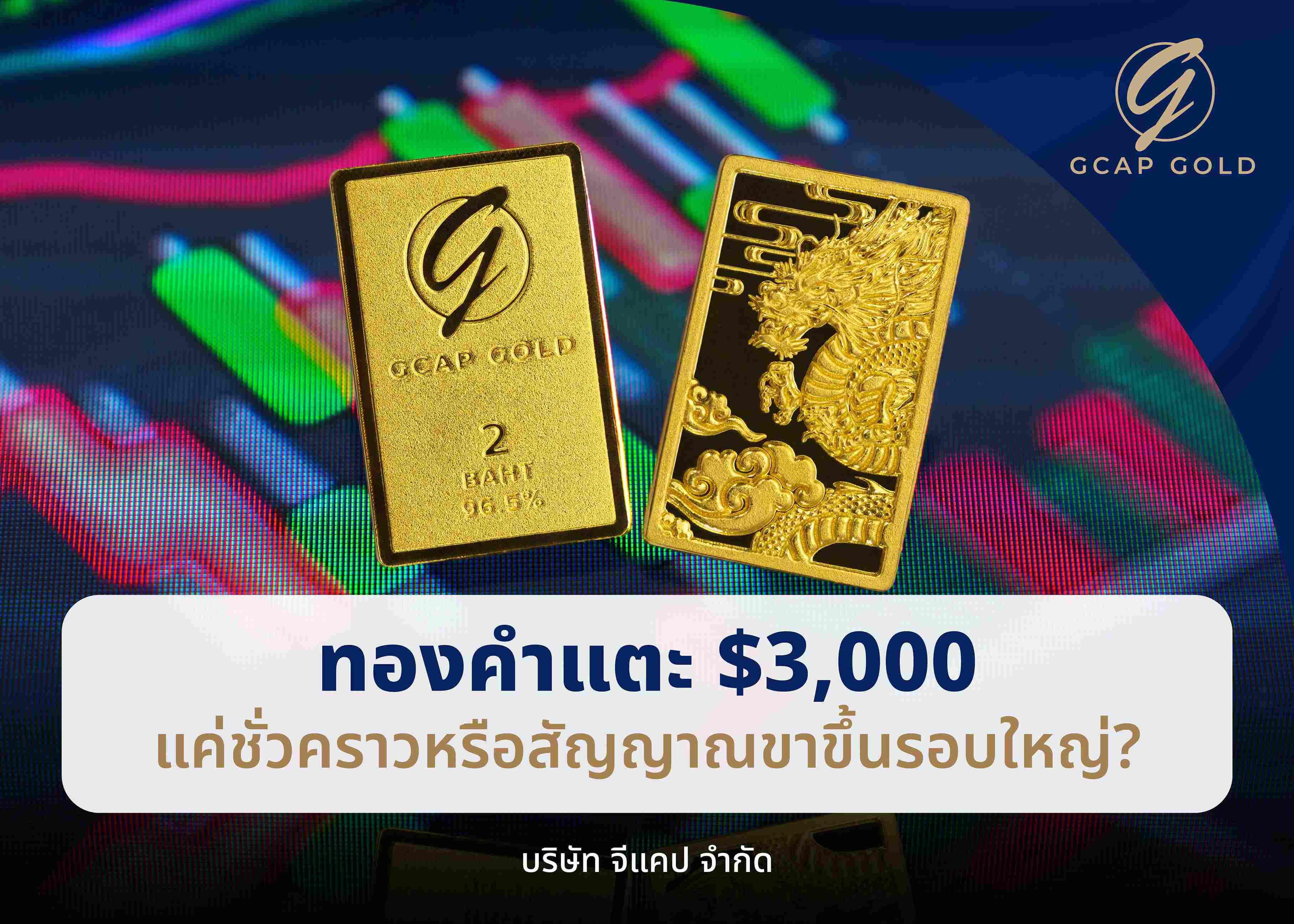 GCAP GOLD ส่งสัญญาณทองคำแตะ $3,000 แค่ชั่วคราวหรือสัญญาณขาขึ้นรอบใหญ่?