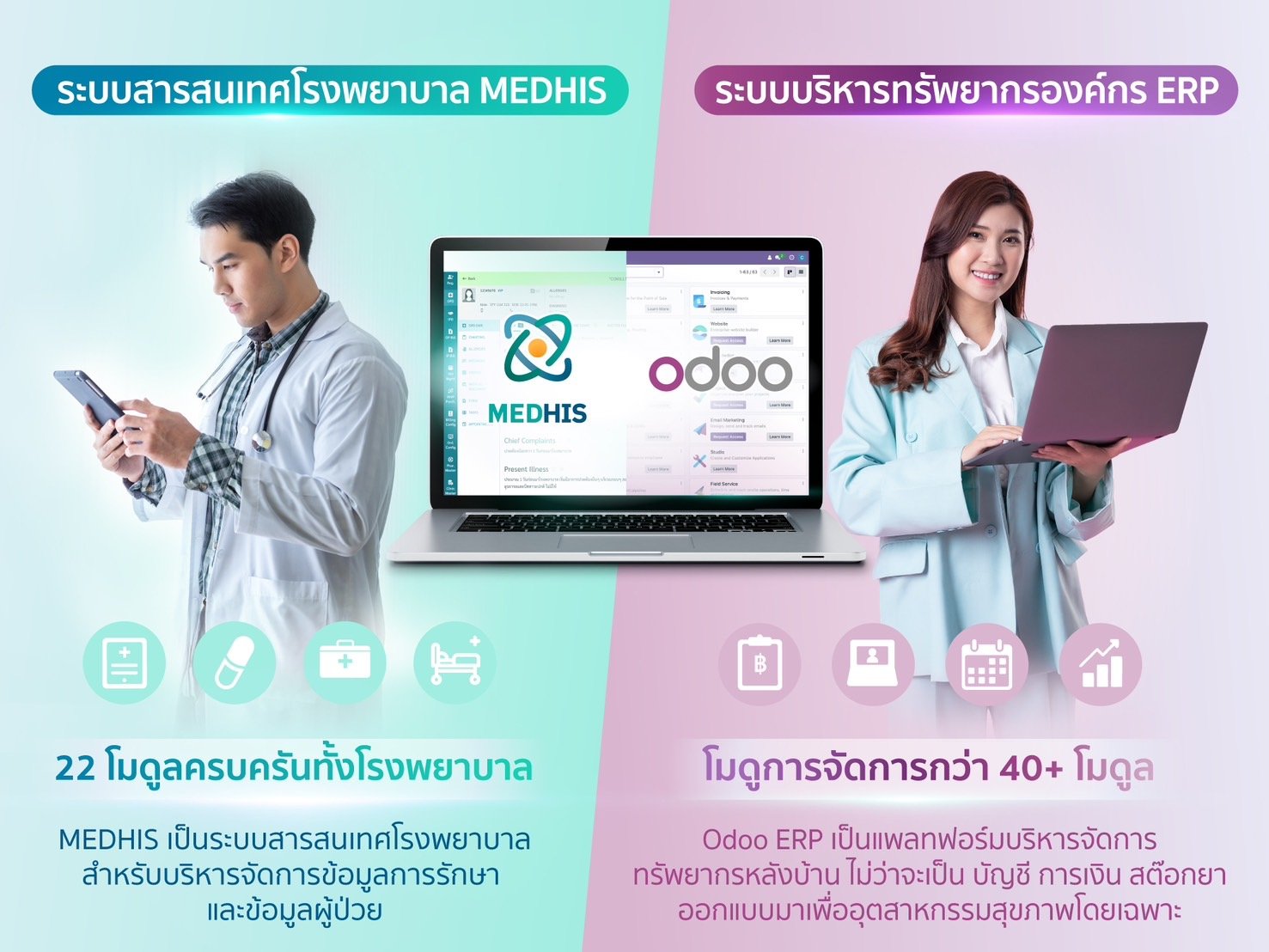 แบ็คยาร์ดปั้น Digital Hospital ต้นแบบ ชู ‘รพ.พริ้นซ์ มุกดาหาร’ รองรับผู้รับบริการแบบไร้รอยต่อ