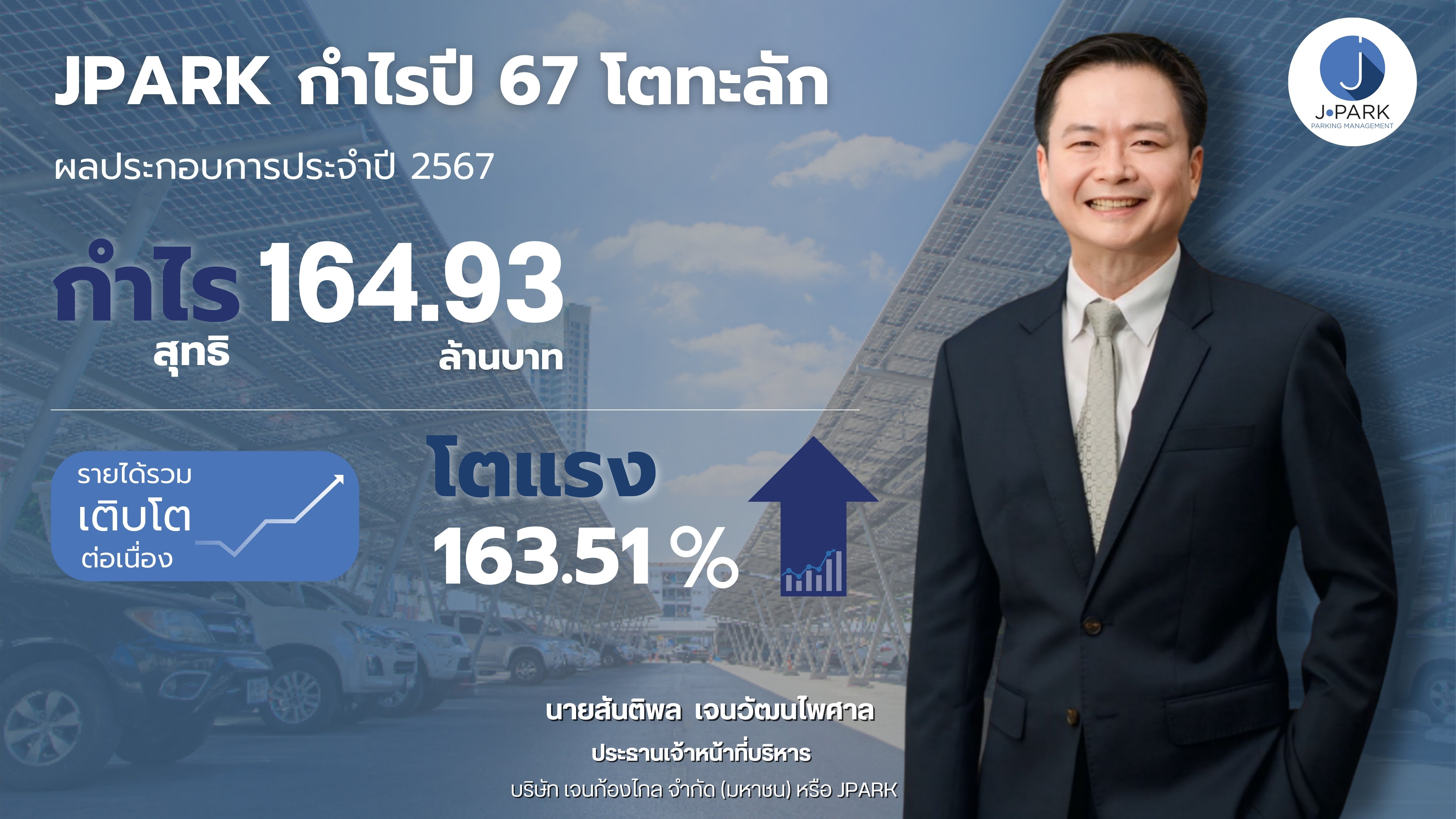 JPARK กำไรปี 67 โตทะลัก 163% หลังบุ๊คกำไรเช่าช่วง  ธุรกิจ PS เจาะทำเลทอง ทราฟฟิคแน่น หนุนมาร์จิ้นโดด