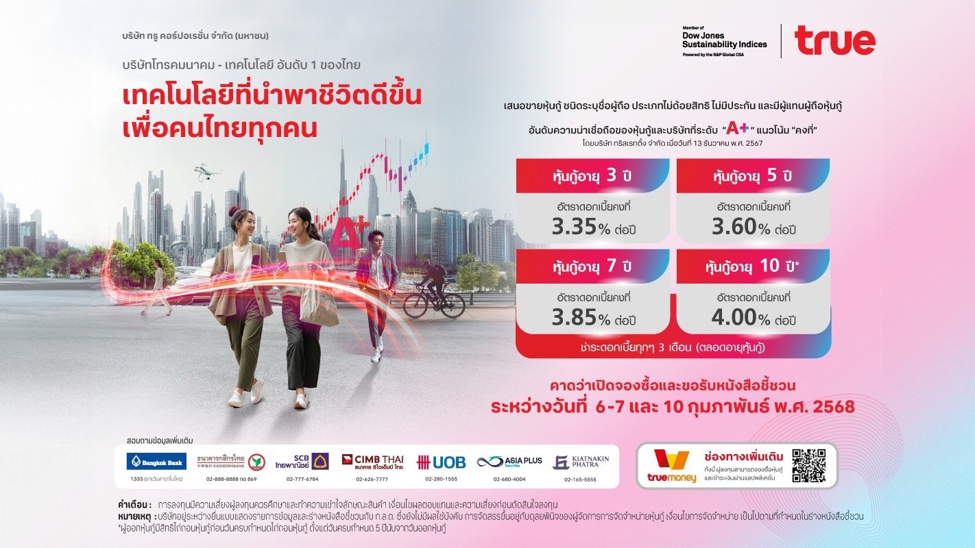 หุ้นกู้ “ทรู คอร์ปอเรชั่น” 4 ชุดใหม่ 3.35 – 4.00% เคาะดอกเบี้ย ตอบโจทย์นักลงทุนเสริมทรัพย์รับตรุษจีน