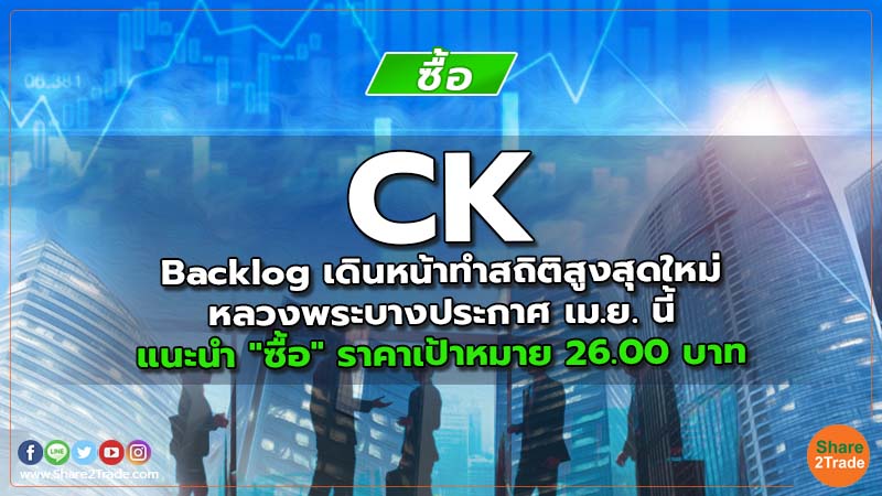 CK Backlog เดินหน้าทำสถิติสูงสุดใหม่ หลวงพระบางประกาศ เม.ย. นี้ แนะนำ "ซื้อ" ราคาเป้าหมาย 26.00 บาท