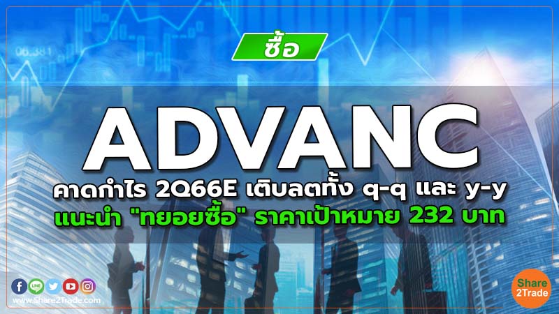 ADVANC คาดกำไร 2Q66E เติบลตทั้ง q-q และ y-y แนะนำ "ทยอยซื้อ" ราคาเป้าหมาย 232 บาท
