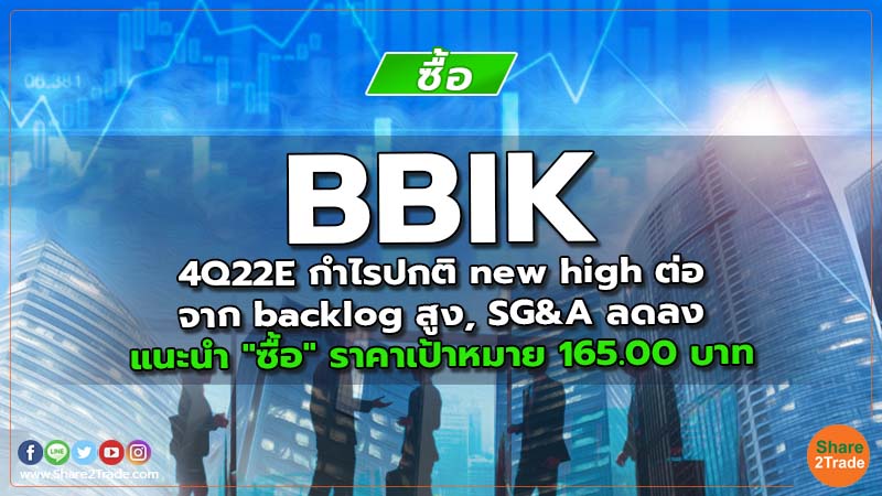 BBIK 4Q22E กำไรปกติ new high ต่อ จาก backlog สูง, SG&A ลดลง  แนะนำ "ซื้อ" ราคาเป้าหมาย 165.00 บาท